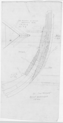 Thumbnail for 12_ПрофессорМесяцев_РемонтФорштевня_1961