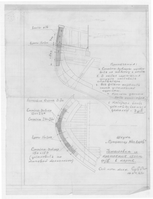 Thumbnail for 14_ПрофессорМесяцев_УстановкаСтойкиФальшбортаВКорме_1961