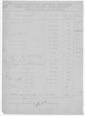 Thumbnail for 23_ПрофессорМесяцев_ВедомостьКрепежаДляРемонтаНосовойЧасти_1962