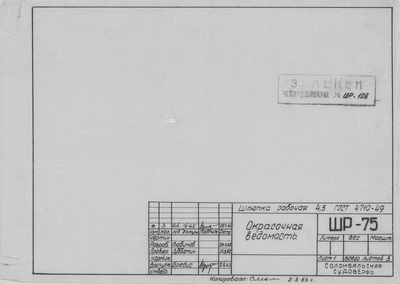 Thumbnail for ШР_75_ШлюпкаРабочая_4,5метра_ОкрасочаяВедоимость_1962.pdf