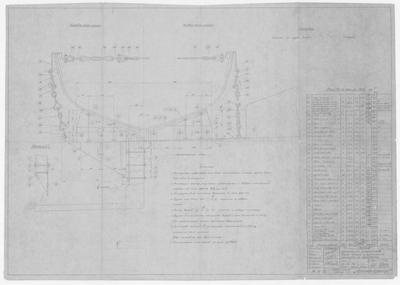 Thumbnail for КК5284_ШлюпочноеУстройство_КильБлокиИКрнеплениеШлюпкиПоПоходному_1953