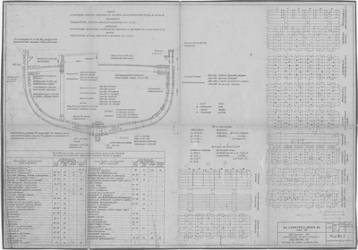 Thumbnail for 11_Ru2№3_ШхунаRI_300т_СеченияПоСреднимШпангоутам_1948