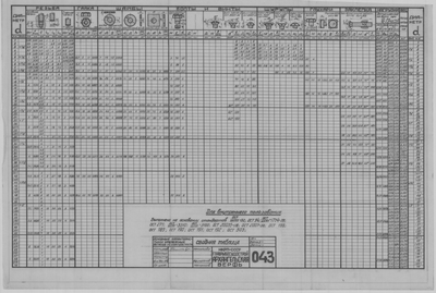 Thumbnail for 043_КрепежныеДетали_Для_КорпуснойЧасти_СводнаяТаблица_СудовоеУстройство.pdf