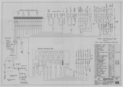Thumbnail for 1069_МРТ_ПринципиальнаяСхемаРаспределенияЭлектроэнергии_1950.pdf