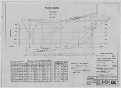 Thumbnail for 1088_МотоботДляМурмана_МасштабБонжана_1950