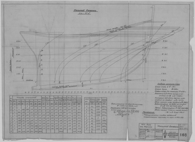 Thumbnail for 168_БотДляМурмана_МасштабБонжана_1944
