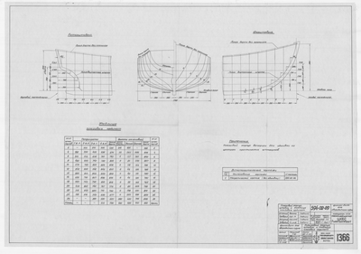 Thumbnail for 1366_ФангсботДляЗверобойногоСудна_ПлазовыйКорпус_Штевни_ТаблицаПлазовыхОрдинат_1951Чертеж_1951