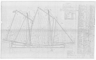 Thumbnail for 898_16ВесельныйПарусноГребнойБаркас_ПарусноеВооружение_ОбщийВид_1957