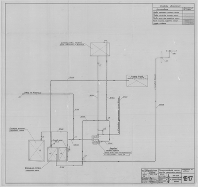 Thumbnail for 1917_ЗверобойнаяШхуна_СмазочныйТрубопровод_ПринципиальнаяСхема_1952.pdf