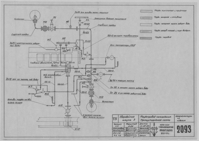 Thumbnail for 2093_ЗверобойнаяШхуна3_ТрубопроводОхлаждения_ПринципиальнаяСхема_1953.pdf