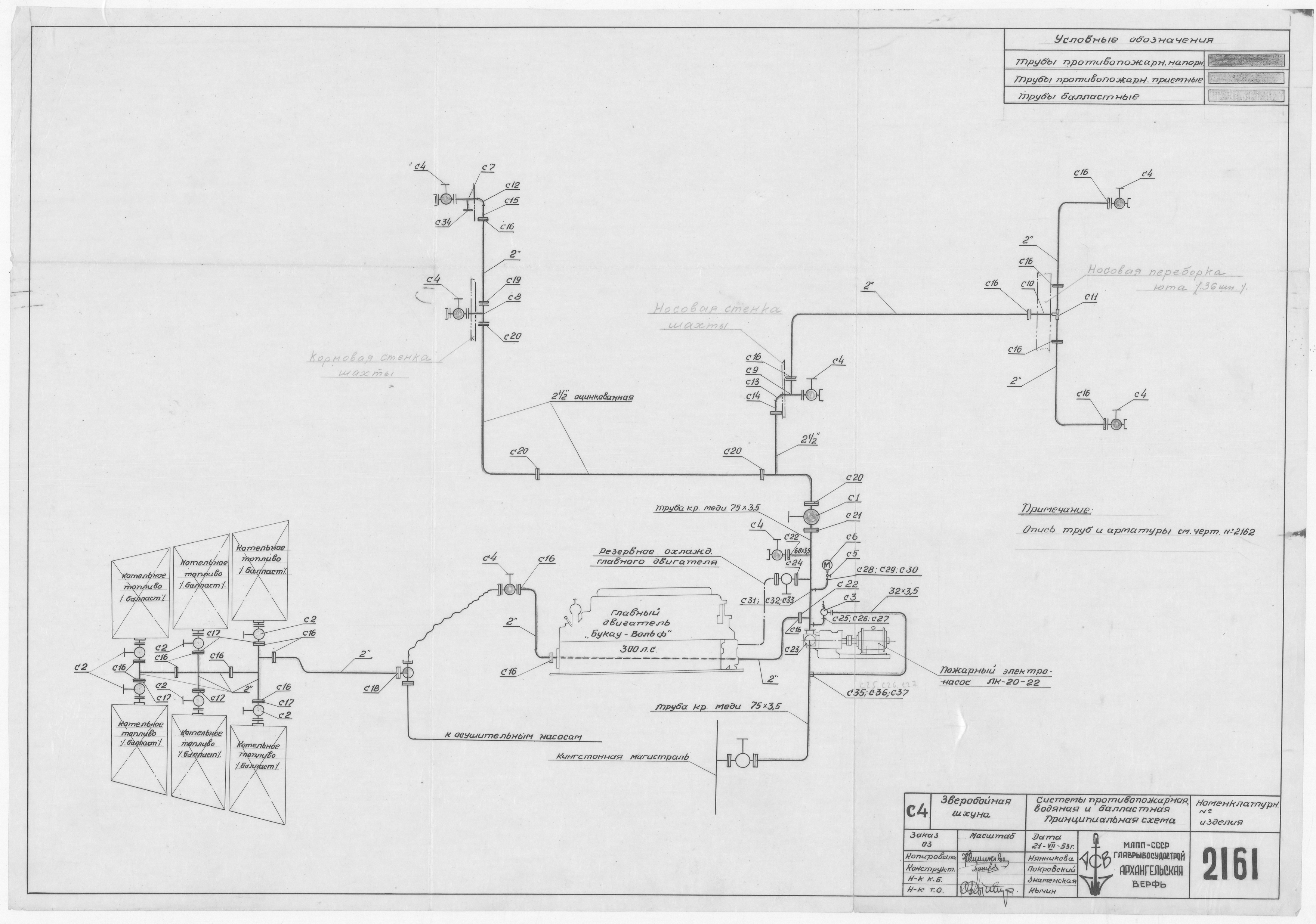 2161_ЗверобойнаяШхуна_СистемыПротивопожарнаяВодянаяБалластная_1953