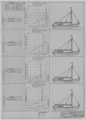Thumbnail for 263_ПарусноМоторнаяЁла_УбраннаяПарусность_1943
