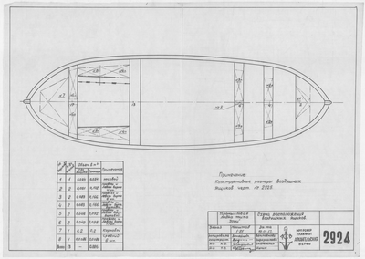 Thumbnail for 2924_Дори_Промысловая_ВоздушныеЯщики_СхемаРасположения_1957