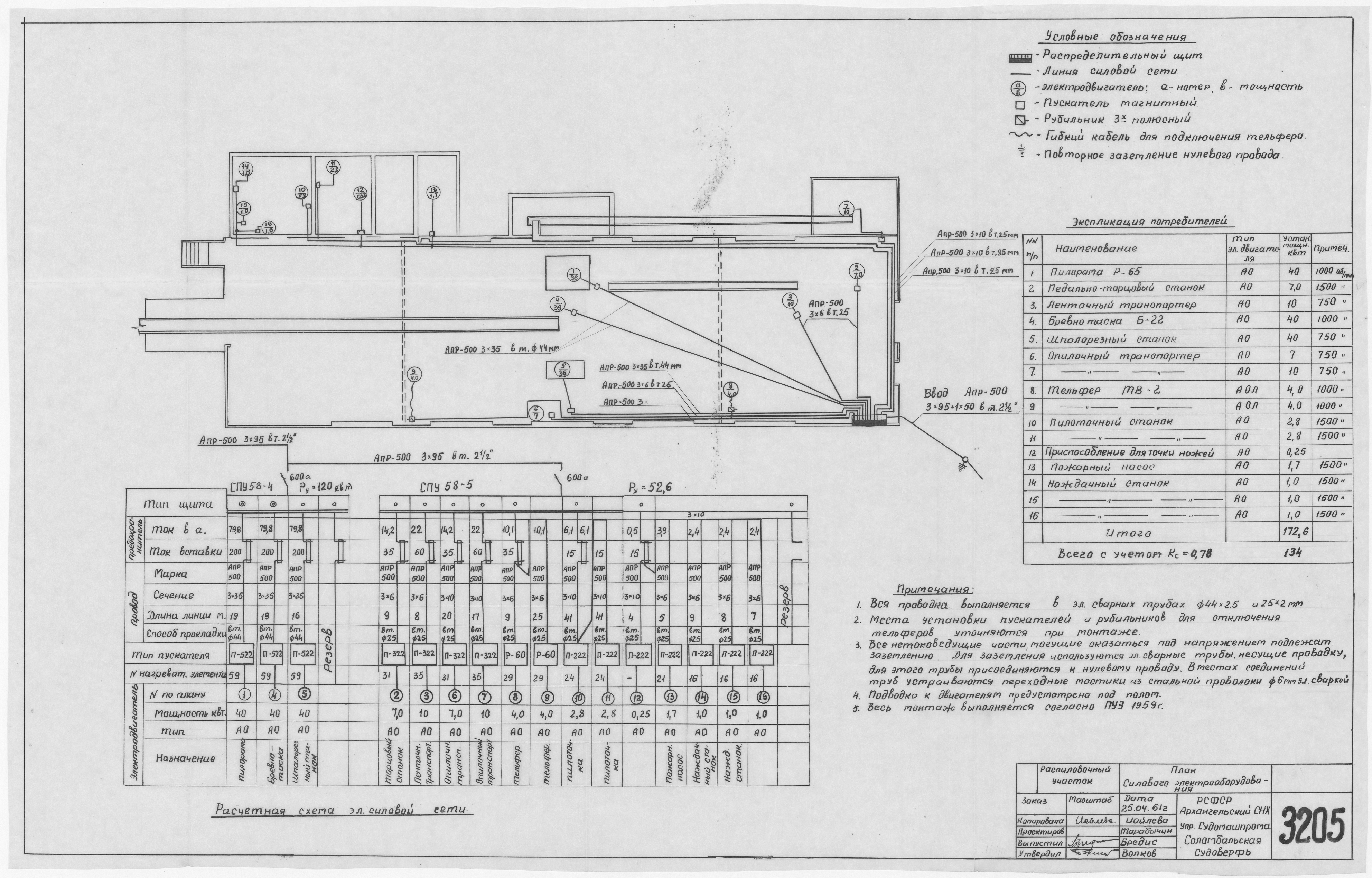 3205_РаспиловочныйУчасток_СиловоеЭлектрооборудование_1961