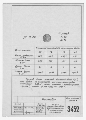 Thumbnail for 3452_1_Постав_Диам18-20_1962