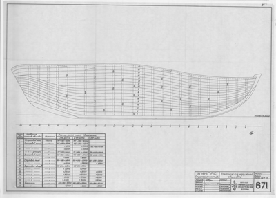 Thumbnail for 671_Кунгас_25т_РастяжкаНаружнойОбшивки_1947