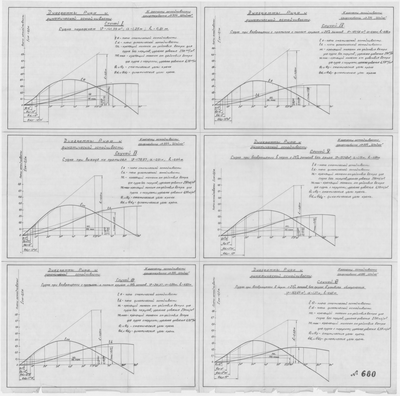 Thumbnail for 680_Дрифтербот_№354_Шойна_ДиаграммыРида