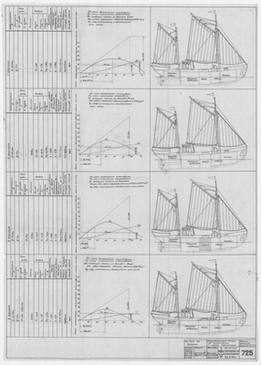 Thumbnail for 725_БотДляМурмана_Остойчивость_ПолнаяПарусность_1947