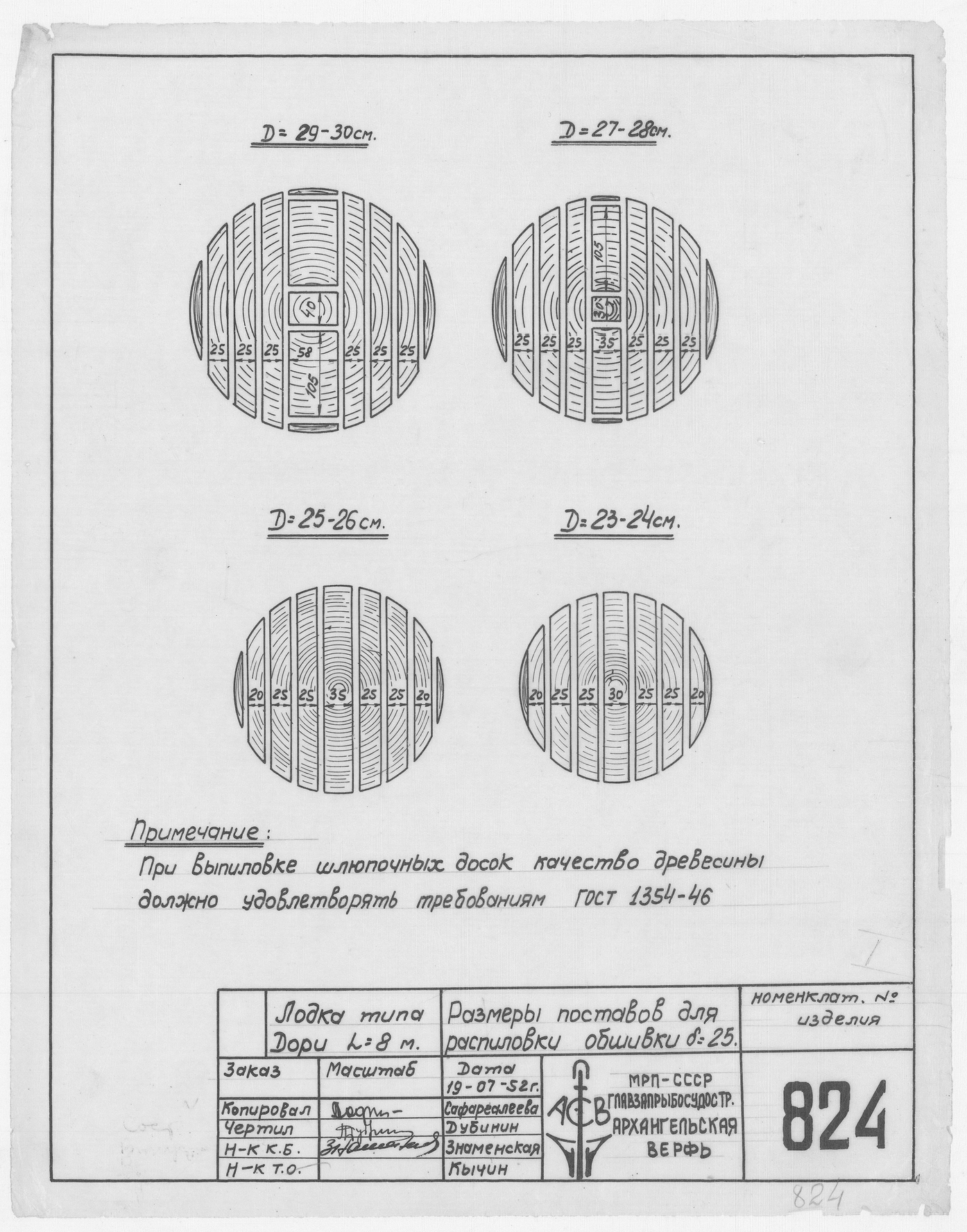 824_Дори_8местров_ПоставыДляРаспиловкиОбшивки_1948