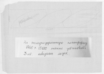 Thumbnail for ЛодкаРыболовная_УстановкаНаЖелезнодорожнуюПлатформу